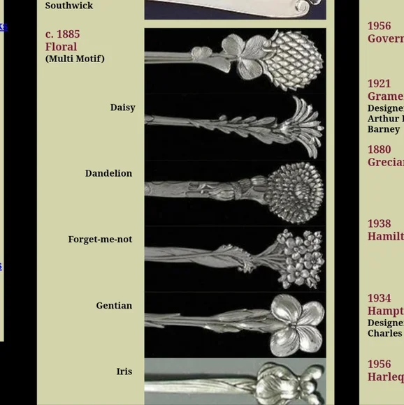 1885 Tiffany & Company Clover Spoon Ring 59 - Picture 14 of 16
